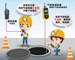 石棉有限空间操作说明